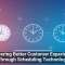 Delivering Better Customer Experiences Through Scheduling Technology